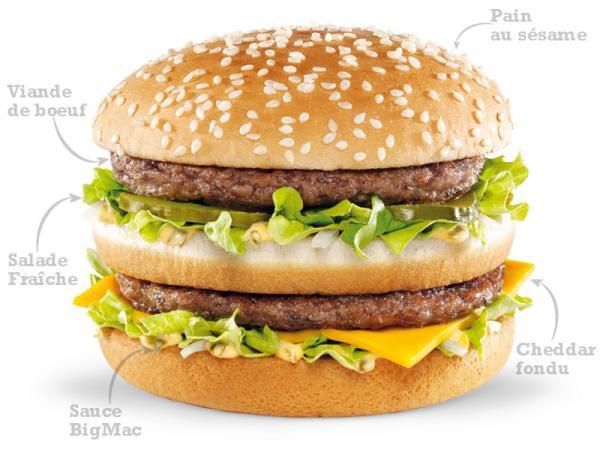 Big Mac